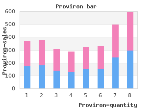 proviron 25mg generic