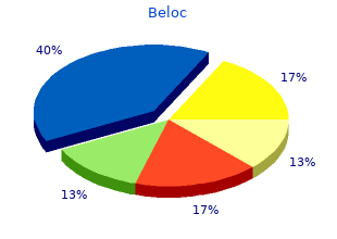 purchase 40 mg beloc mastercard