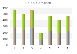 purchase 40mg beloc