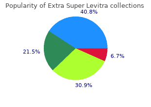 buy 100 mg extra super levitra fast delivery