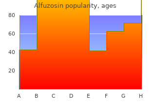 discount 10 mg alfuzosin with amex