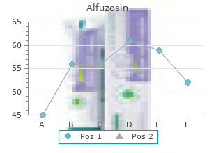 discount alfuzosin 10 mg otc