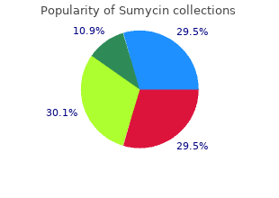 buy generic sumycin 250 mg on-line