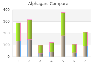 generic 5 ml alphagan amex