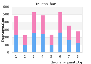 order imuran 50 mg with visa