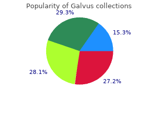 discount 50 mg galvus