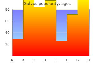 discount galvus 50 mg on-line