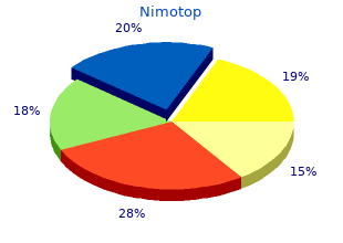 purchase nimotop 30mg with visa