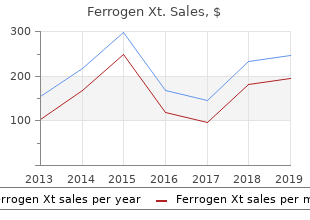 generic ferrogen xt 100mg line