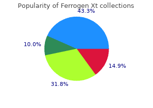 generic 100 mg ferrogen xt amex