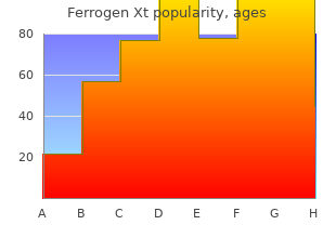 order ferrogen xt 100mg amex