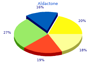 order aldactone 25mg visa
