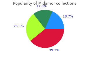 discount midamor 45mg online