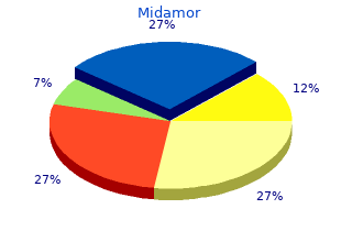 purchase 45mg midamor overnight delivery