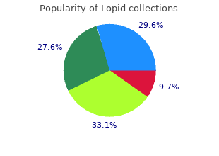 buy lopid 300 mg free shipping