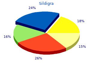 generic 25mg sildigra mastercard