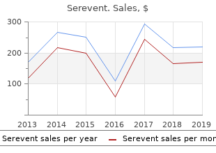 25 mcg serevent