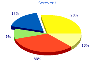 serevent 25mcg with mastercard