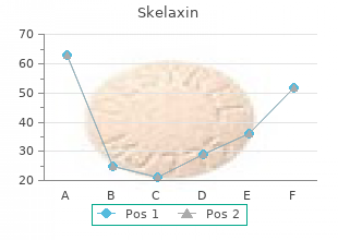 order 400mg skelaxin fast delivery