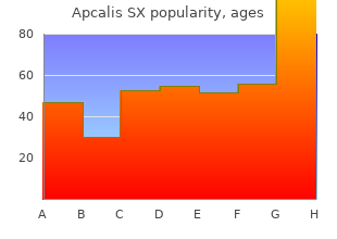 order apcalis sx 20mg free shipping