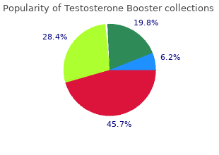 60caps testosterone booster for sale