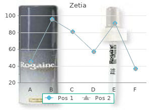 order zetia 10 mg amex