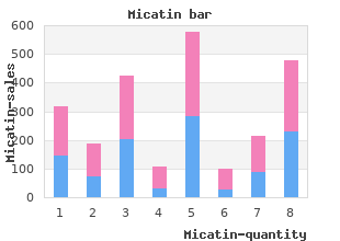 generic micatin 15g line