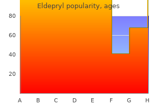 eldepryl 5 mg line