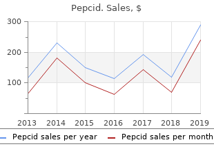 generic 40mg pepcid otc