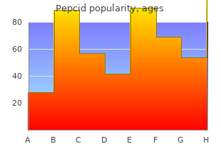 purchase pepcid 20 mg without prescription