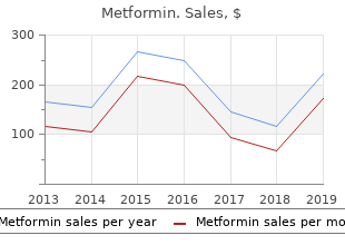 buy 500 mg metformin otc