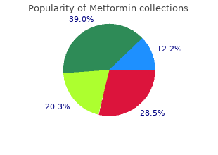 buy 500mg metformin fast delivery