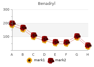 25mg benadryl with mastercard