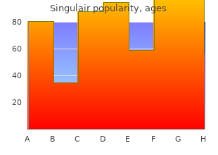 order singulair 10mg