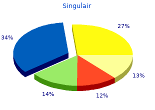 buy singulair 4mg line