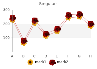 singulair 10mg otc