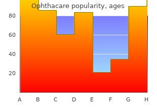 purchase ophthacare 10 ml otc