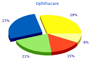 discount ophthacare 10ml on line