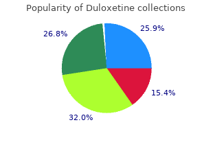 discount duloxetine 20 mg otc