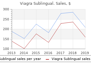 discount viagra sublingual 100 mg fast delivery