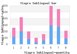 order viagra sublingual 100mg with mastercard
