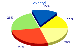 buy discount aventyl 25 mg line
