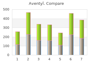 buy discount aventyl 25 mg on line