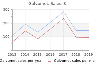 buy galvumet 50 mg low price