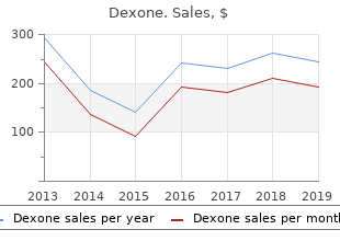 purchase dexone 0.5 mg otc