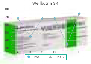 order wellbutrin sr 150 mg visa