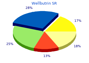 buy 150mg wellbutrin sr overnight delivery