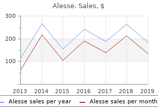 cheap 0.18 mg alesse visa