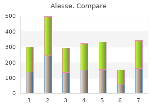 quality 0.18mg alesse