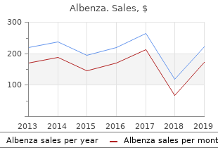trusted 400 mg albenza